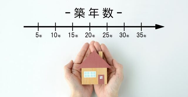 マンション売却　相場