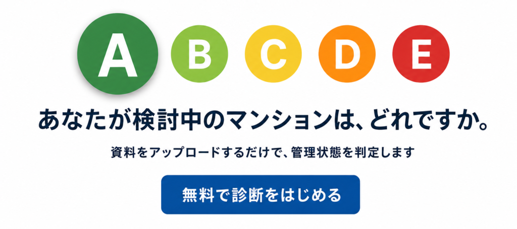 マンション管理調査,修繕積立金