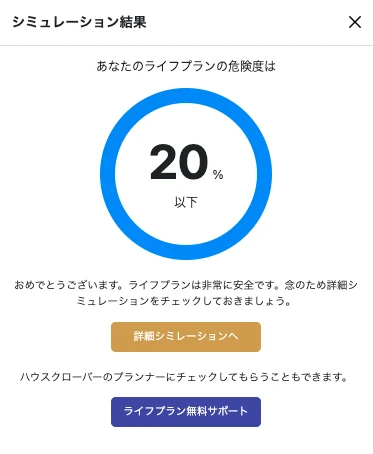 ライフプランニングのナビゲーション機能の結果画面。ライフプランの危険度が20%以下と表示され、詳細シミュレーションへ進むボタンと、ライフプラン無料サポートのボタンが並んでいる