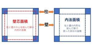 コンパクトマンション