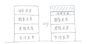家　買う