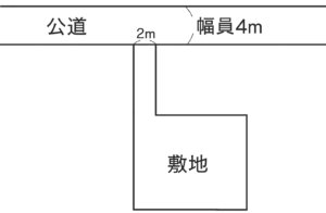 買ってはいけない　中古住宅