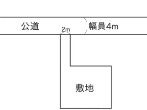 買ってはいけない　中古住宅