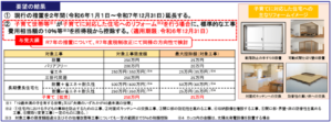 住宅ローン減税　2025