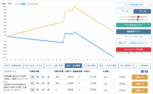 5000万の家を買える人 年収