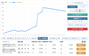5000万の家を買える人 年収