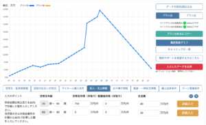 5000万の家を買える人 年収