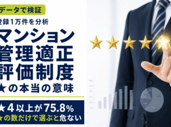 マンション管理適正評価制度